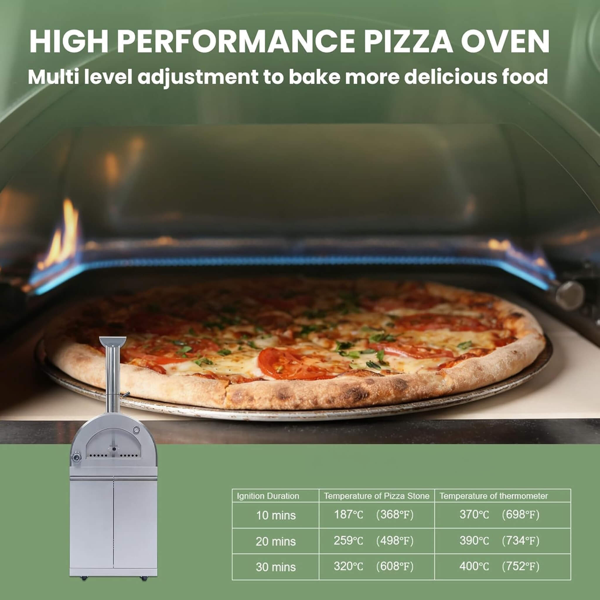 128-Inch 6-Burner 120K BTU Outdoor Kitchen Island With Pizza Oven, Rotisserie & Refrigerator