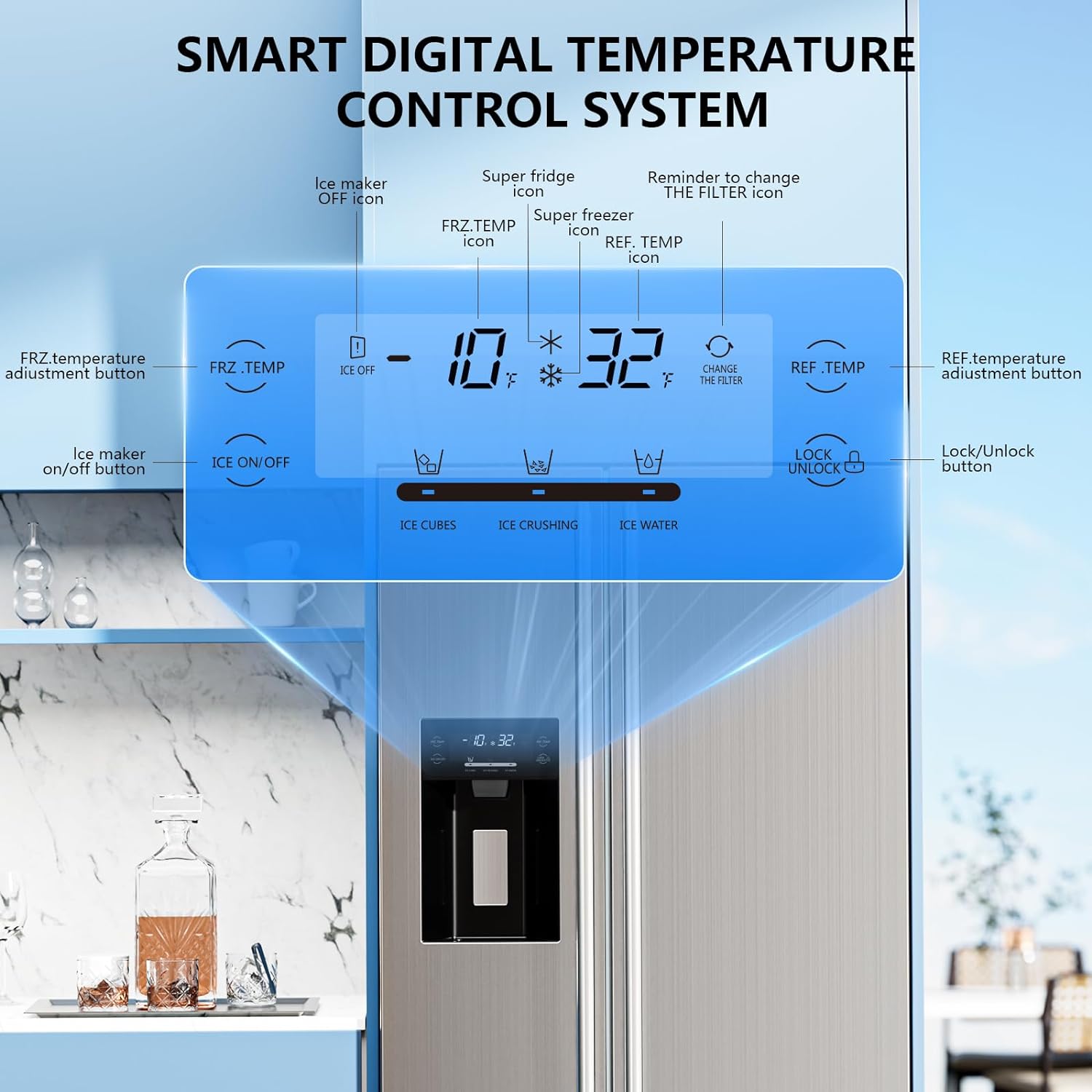 36" 20 Cu. Ft. Side-by-Side Refrigerator with Ice Maker & Water Dispenser